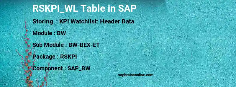SAP RSKPI_WL table