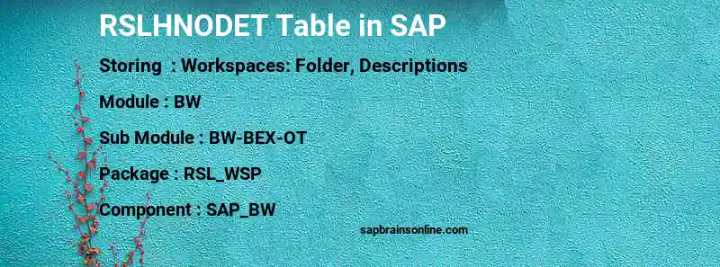 SAP RSLHNODET table