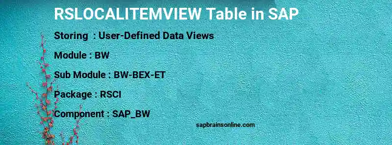 SAP RSLOCALITEMVIEW table