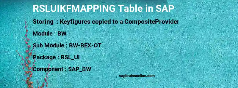 SAP RSLUIKFMAPPING table