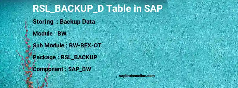 SAP RSL_BACKUP_D table