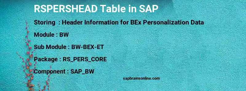 SAP RSPERSHEAD table