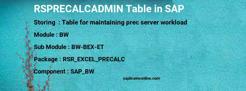 SAP RSPRECALCADMIN table