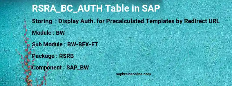 SAP RSRA_BC_AUTH table
