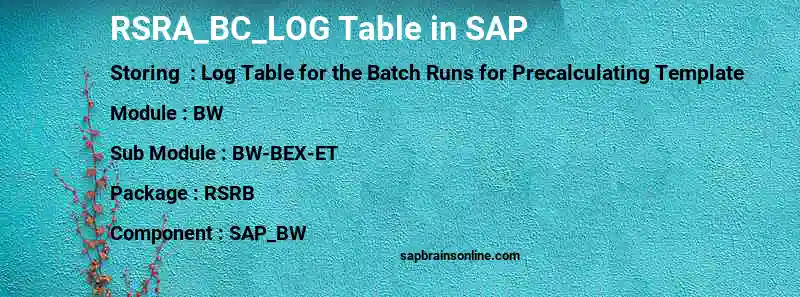 SAP RSRA_BC_LOG table