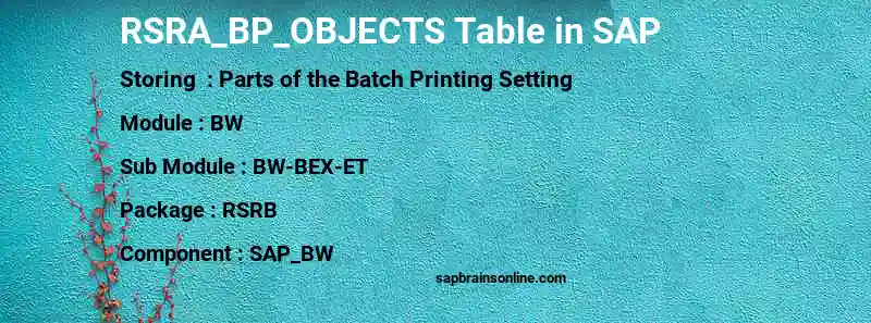 SAP RSRA_BP_OBJECTS table
