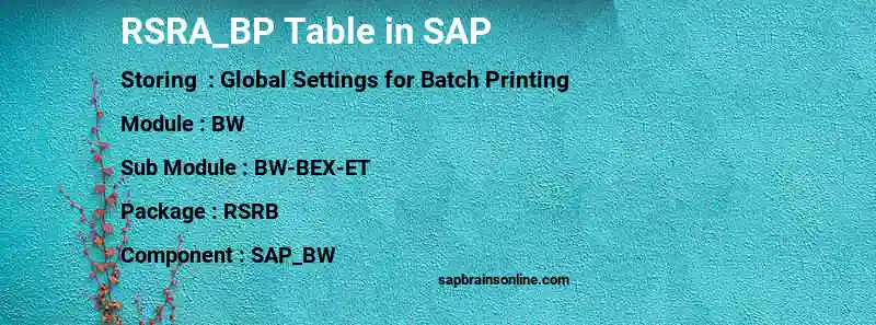 SAP RSRA_BP table