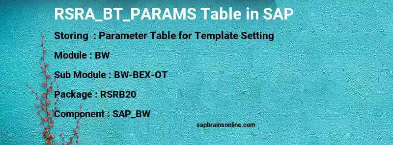 SAP RSRA_BT_PARAMS table