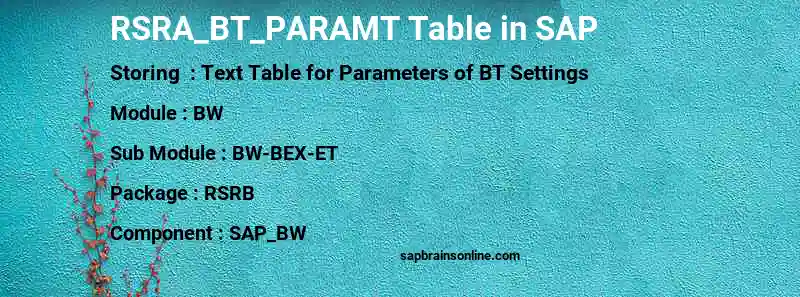 SAP RSRA_BT_PARAMT table