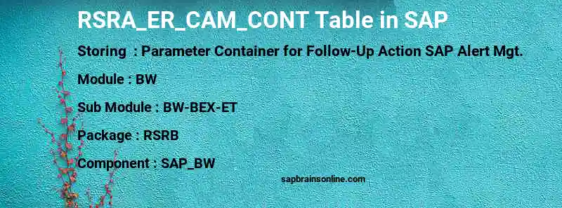 SAP RSRA_ER_CAM_CONT table