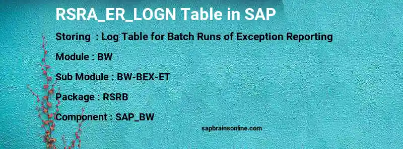SAP RSRA_ER_LOGN table