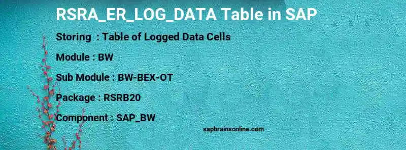 SAP RSRA_ER_LOG_DATA table