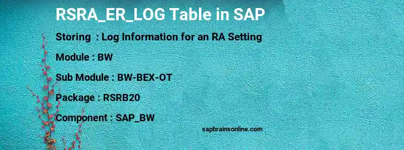SAP RSRA_ER_LOG table