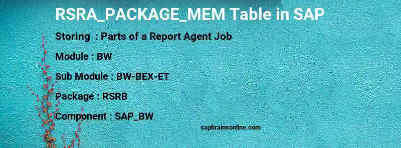 SAP RSRA_PACKAGE_MEM table