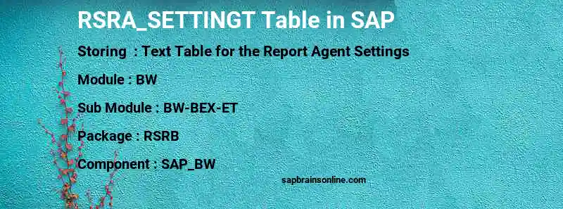 SAP RSRA_SETTINGT table