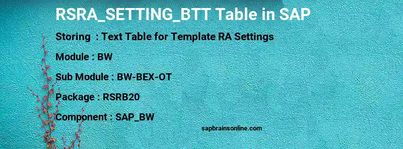 SAP RSRA_SETTING_BTT table