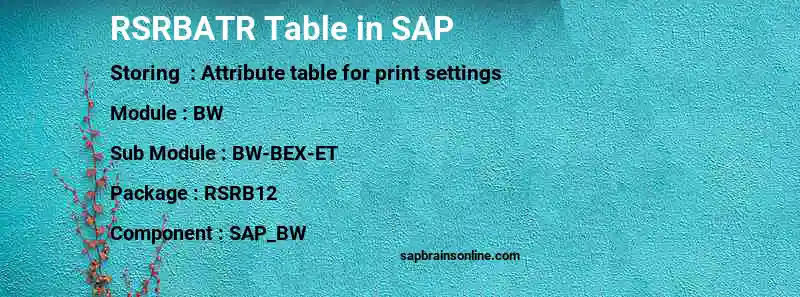 SAP RSRBATR table