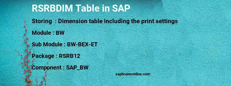 SAP RSRBDIM table