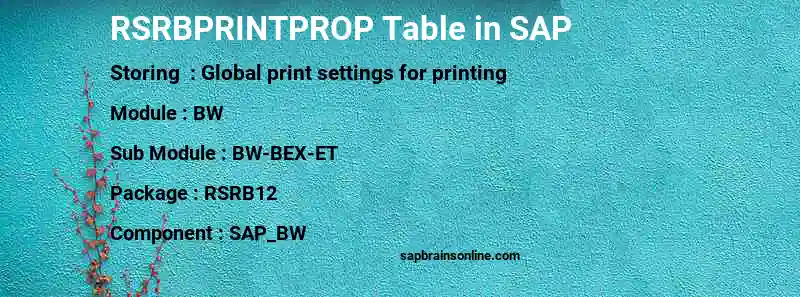SAP RSRBPRINTPROP table