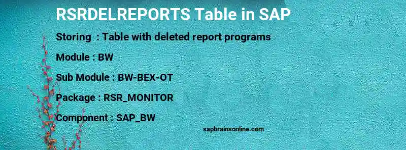 SAP RSRDELREPORTS table