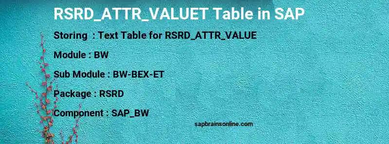 SAP RSRD_ATTR_VALUET table