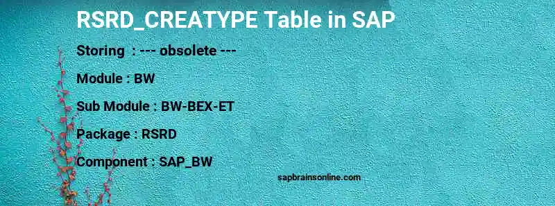SAP RSRD_CREATYPE table