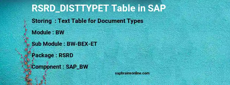 SAP RSRD_DISTTYPET table