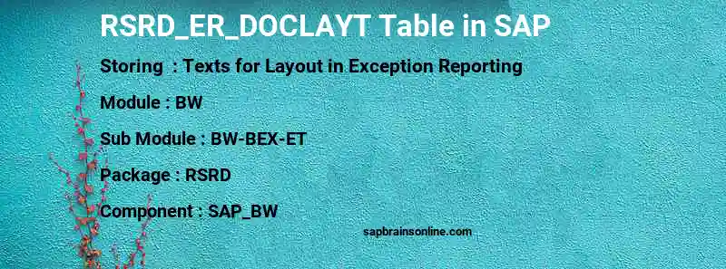 SAP RSRD_ER_DOCLAYT table