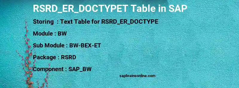 SAP RSRD_ER_DOCTYPET table