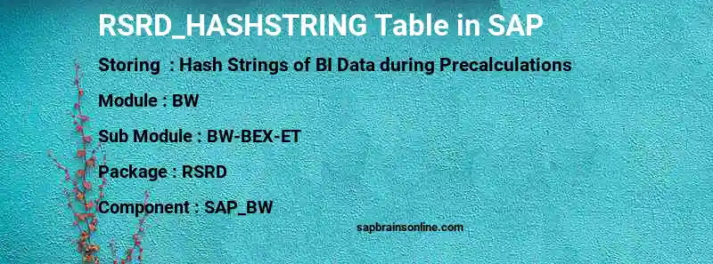 SAP RSRD_HASHSTRING table