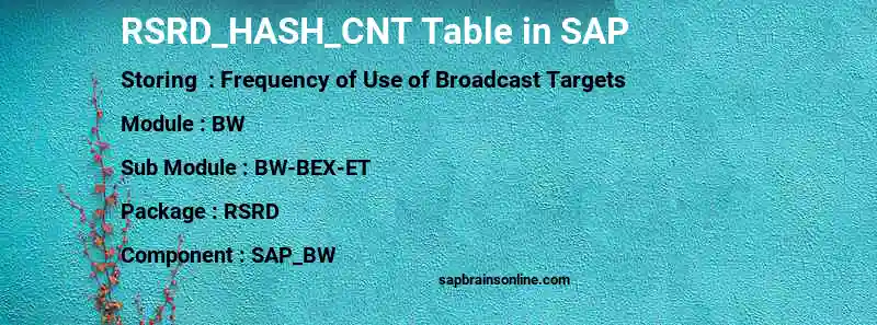 SAP RSRD_HASH_CNT table