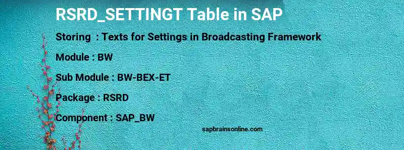SAP RSRD_SETTINGT table