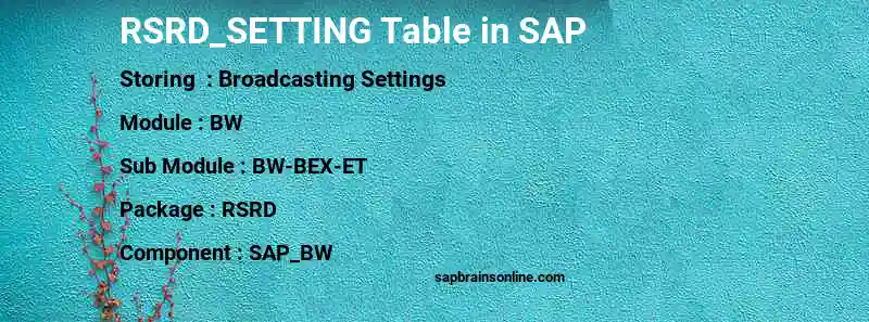 SAP RSRD_SETTING table