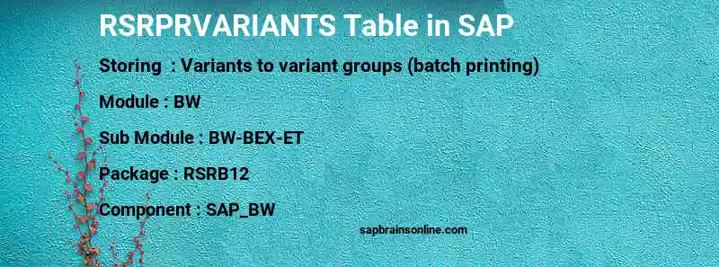 SAP RSRPRVARIANTS table