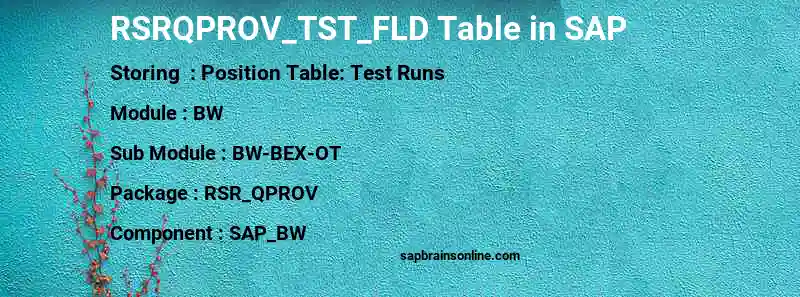 SAP RSRQPROV_TST_FLD table