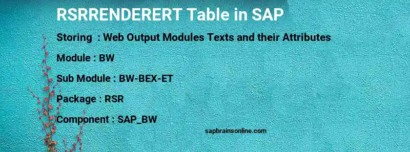 SAP RSRRENDERERT table