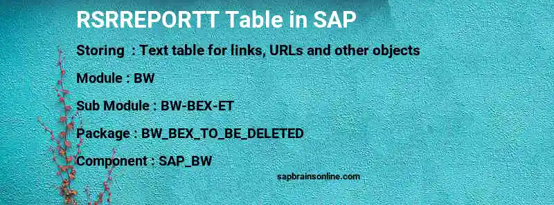 SAP RSRREPORTT table
