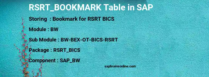 SAP RSRT_BOOKMARK table