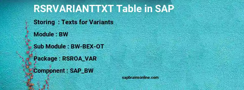 SAP RSRVARIANTTXT table