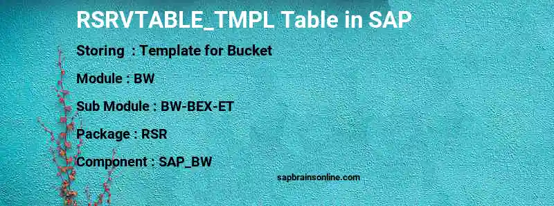 SAP RSRVTABLE_TMPL table