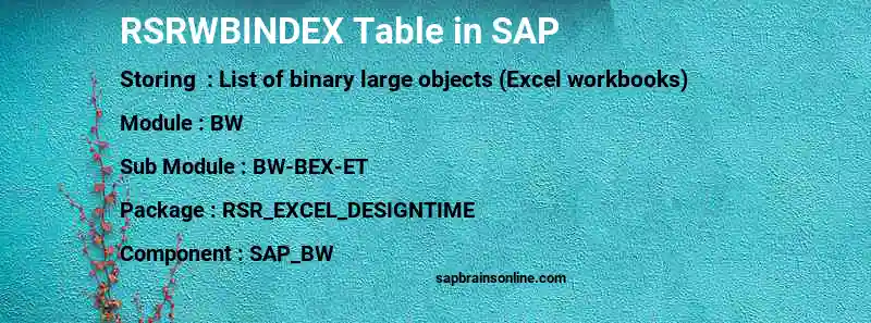 SAP RSRWBINDEX table
