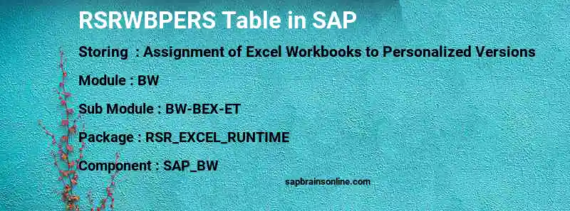 SAP RSRWBPERS table