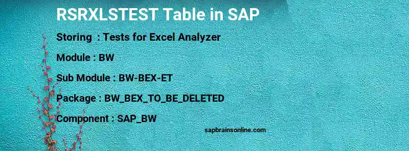 SAP RSRXLSTEST table
