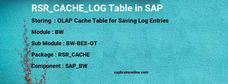 SAP RSR_CACHE_LOG table