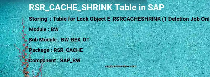 SAP RSR_CACHE_SHRINK table