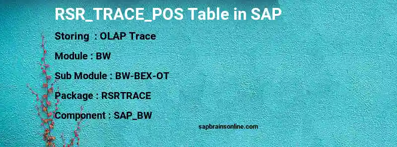 SAP RSR_TRACE_POS table