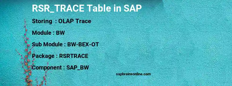 SAP RSR_TRACE table