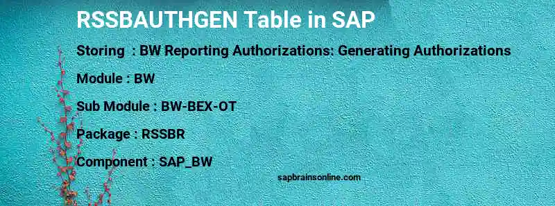 SAP RSSBAUTHGEN table