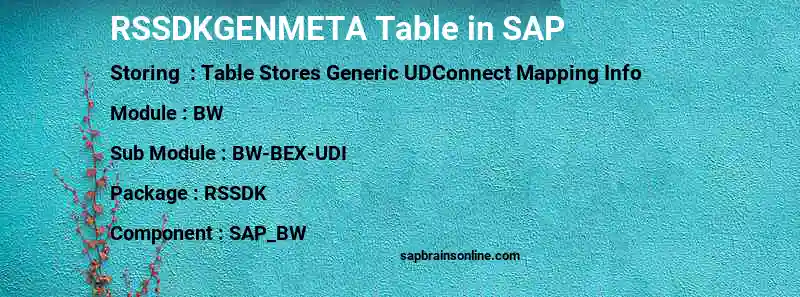 SAP RSSDKGENMETA table