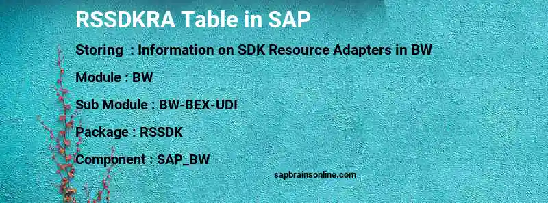 SAP RSSDKRA table